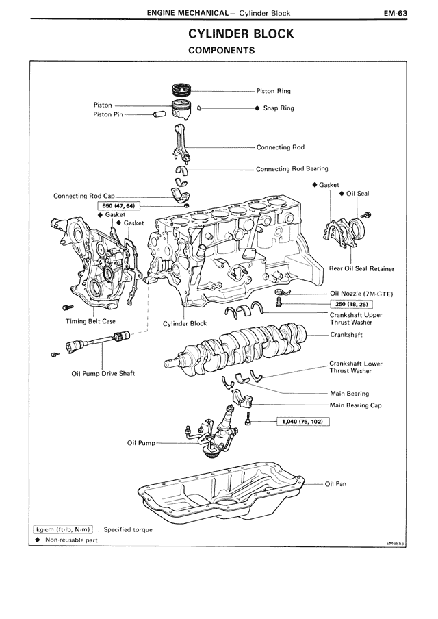 Cylinder Block Components — MK3 Supra Engine Mechanical, page 63