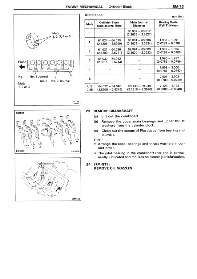 Engine Mechanical — MK3 Supra Engine Mechanical, page 73