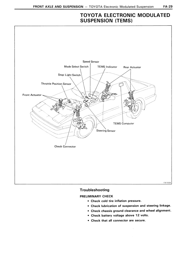 Toyota Electronic Modulated Suspension (TEMS) — MK3 Supra Front Axle & Suspension, page 29