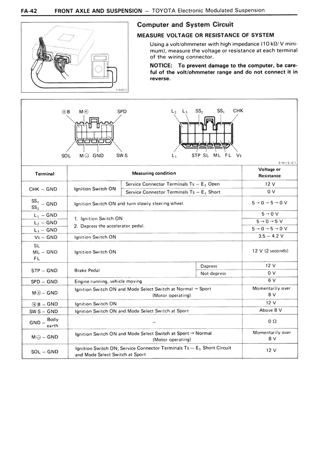 Computer and System Circuit — MK3 Supra Front Axle & Suspension, page 42