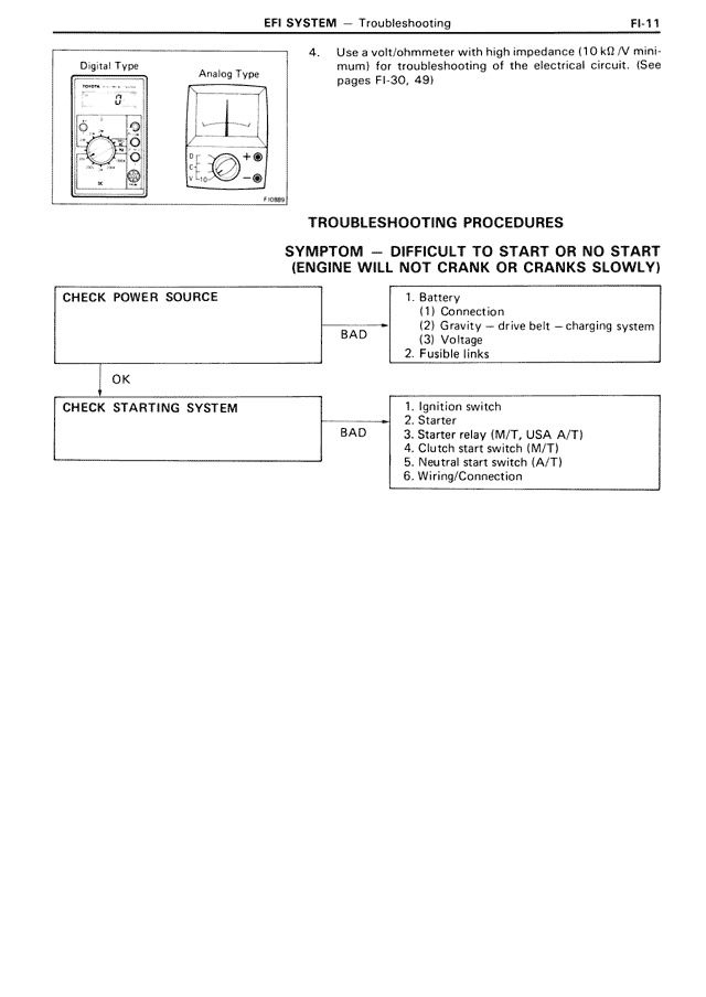 Troubleshooting Procedures — MK3 Supra EFI System, page 11