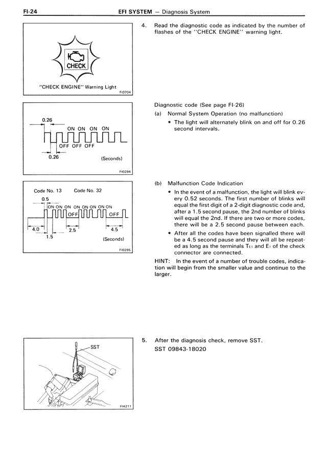 EFI System — MK3 Supra EFI System, page 24