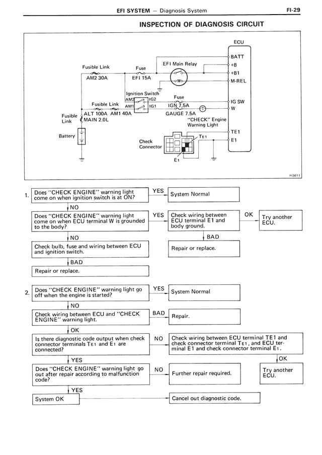 Inspection of Diagnosis Circuit — MK3 Supra EFI System, page 29