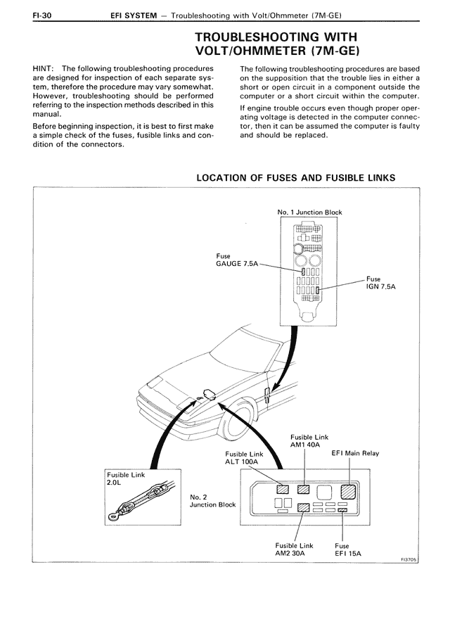 Troubleshooting with VOLT/OHMMETER (7M-GE) — MK3 Supra EFI System, page 30