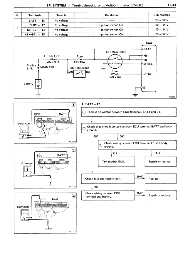 EFI System — MK3 Supra EFI System, page 33