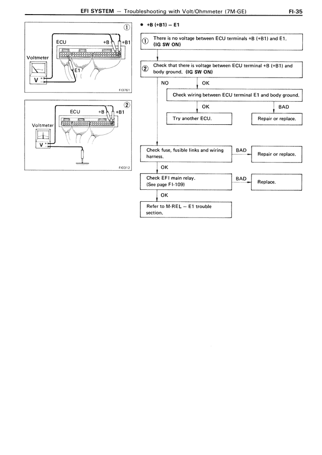 EFI System — MK3 Supra EFI System, page 35