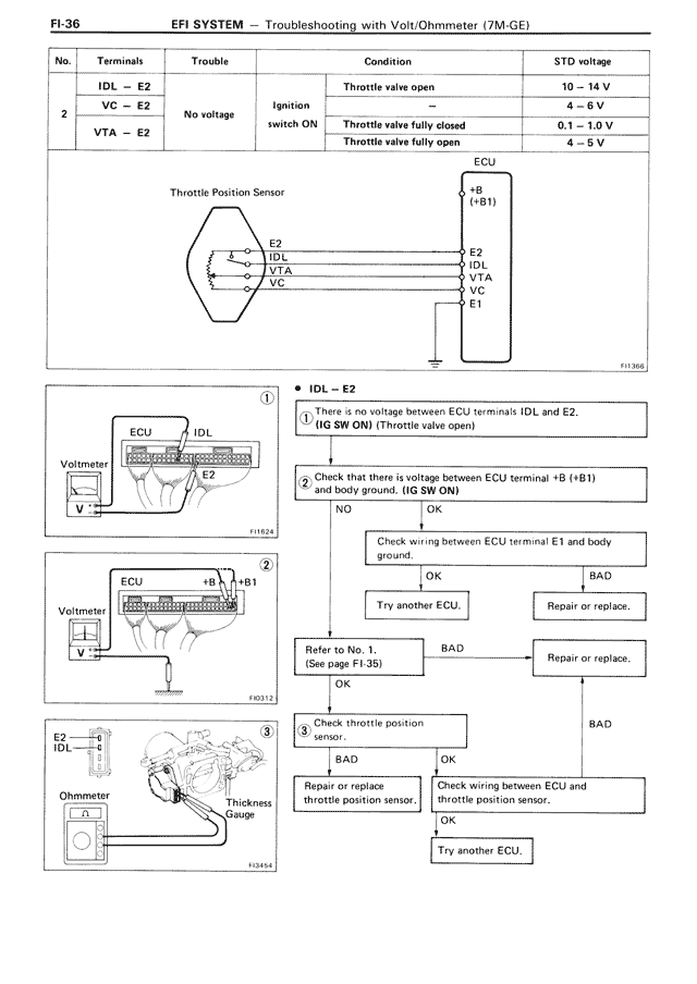 EFI System — MK3 Supra EFI System, page 36