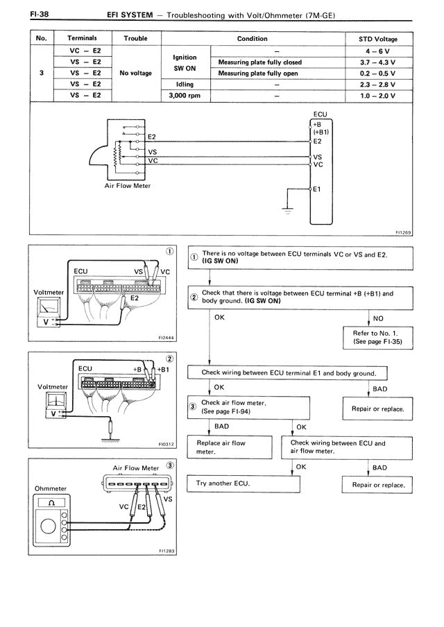 EFI System — MK3 Supra EFI System, page 38