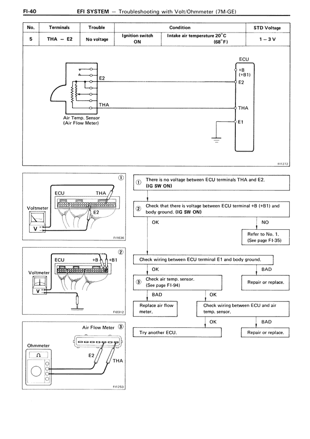 EFI System — MK3 Supra EFI System, page 40