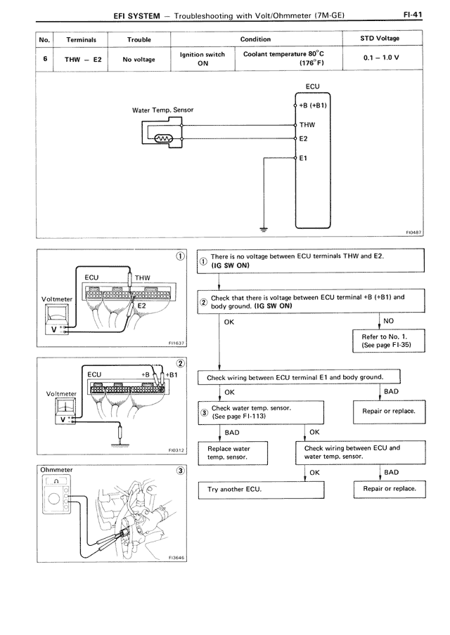 EFI System — MK3 Supra EFI System, page 41