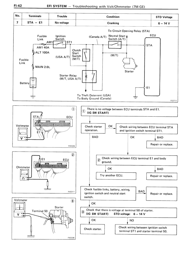 EFI System — MK3 Supra EFI System, page 42