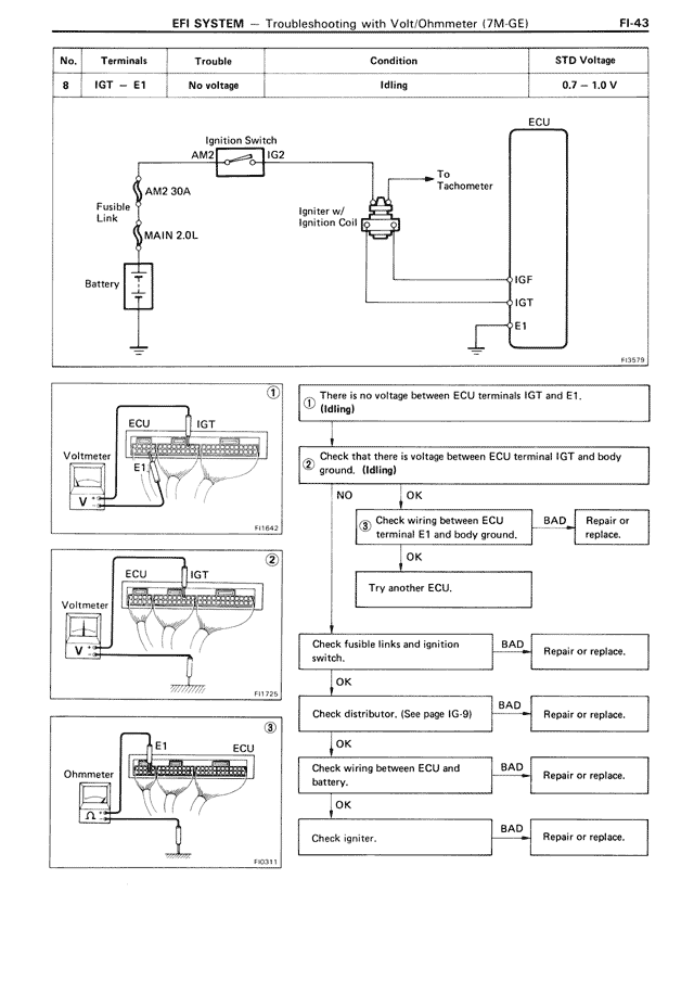 EFI System — MK3 Supra EFI System, page 43