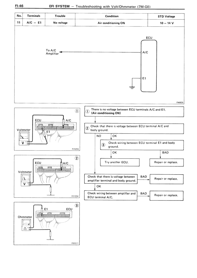 EFI System — MK3 Supra EFI System, page 46