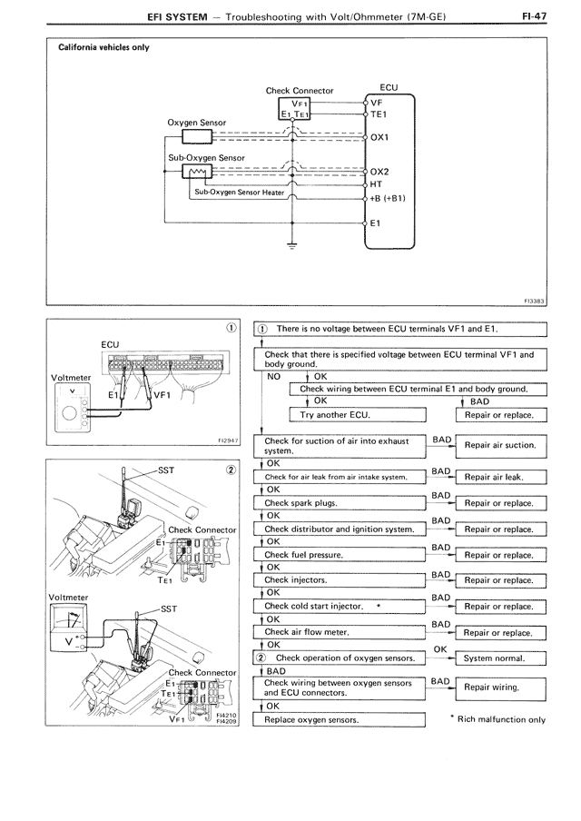 EFI System — MK3 Supra EFI System, page 47