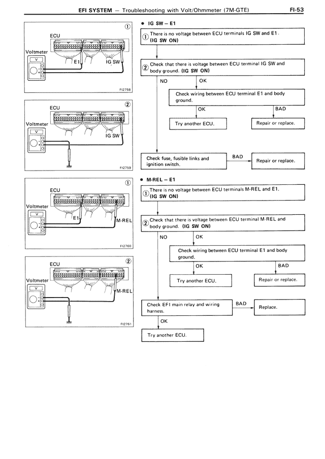 EFI System — MK3 Supra EFI System, page 53
