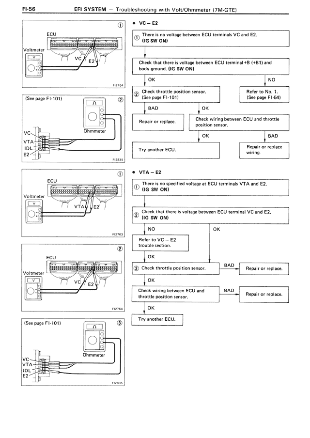 EFI System — MK3 Supra EFI System, page 56