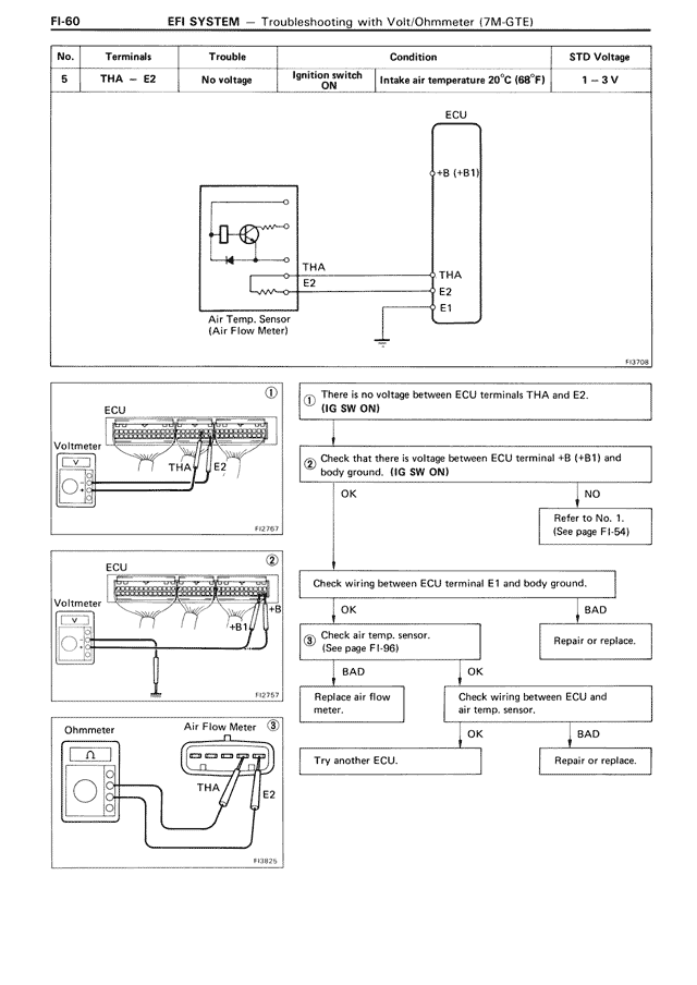 EFI System — MK3 Supra EFI System, page 60