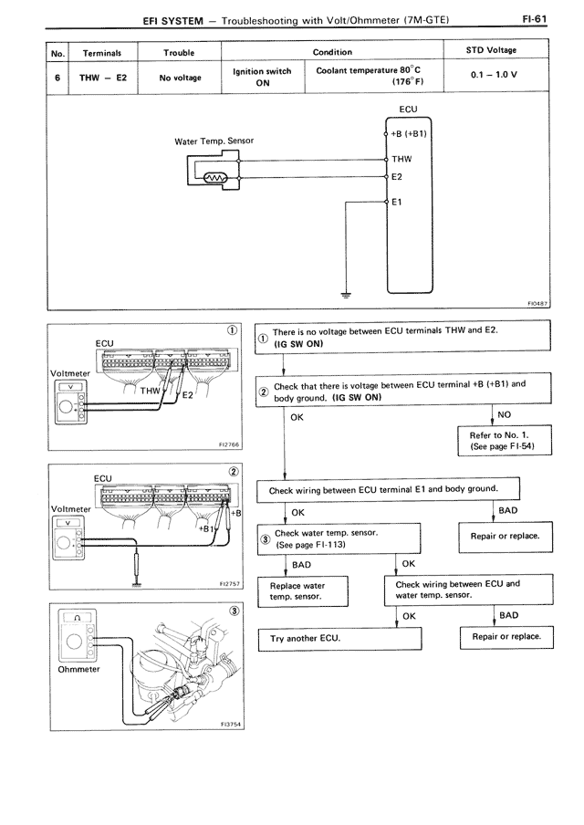 EFI System — MK3 Supra EFI System, page 61