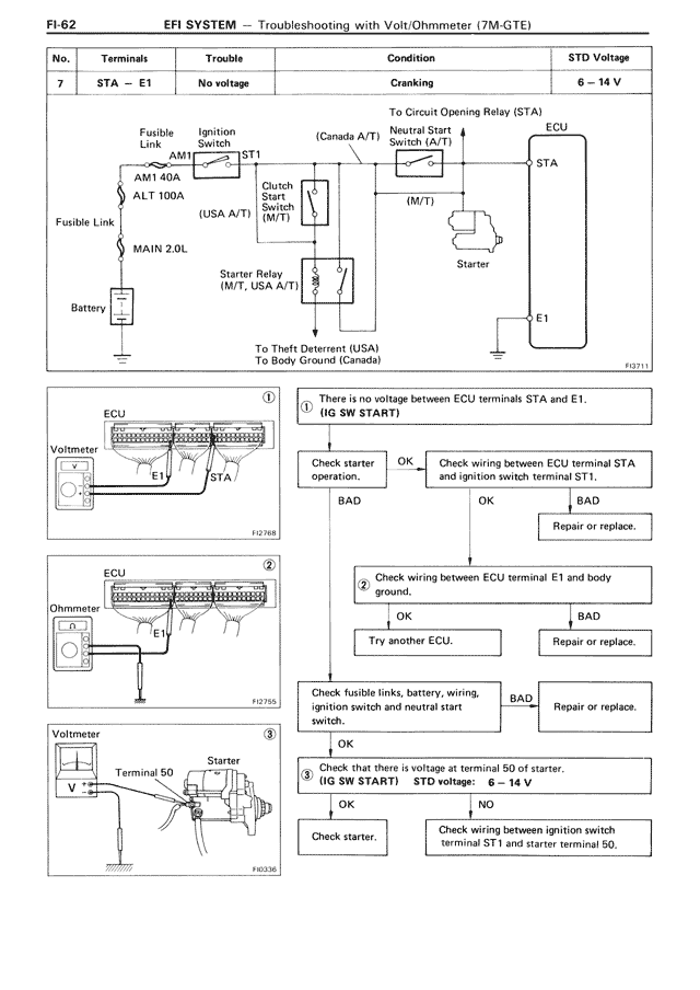 EFI System — MK3 Supra EFI System, page 62