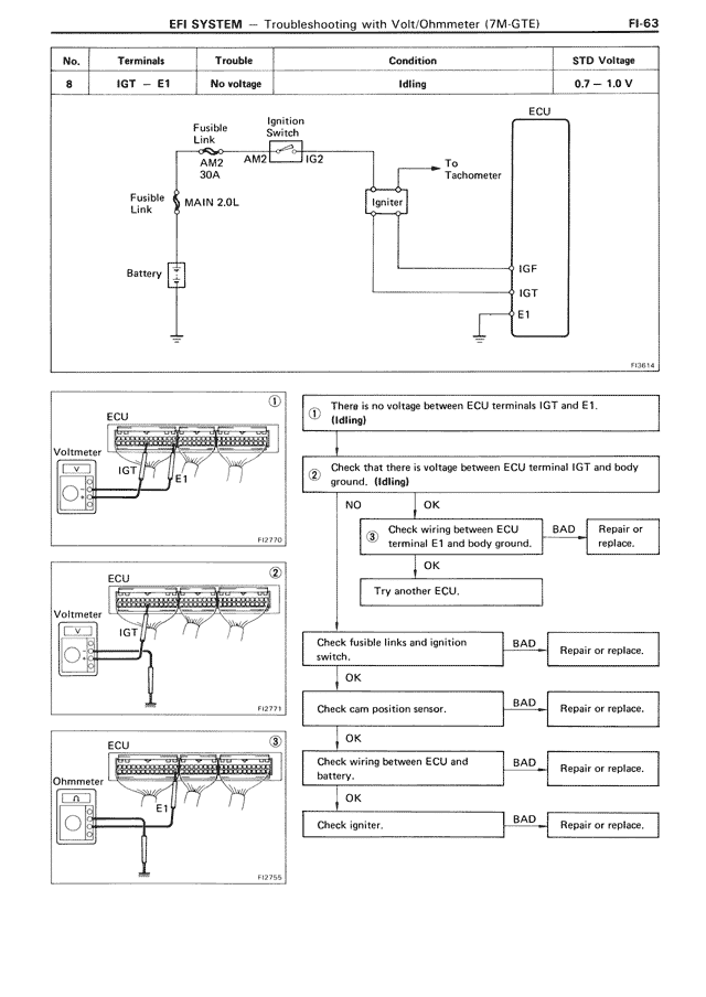 EFI System — MK3 Supra EFI System, page 63