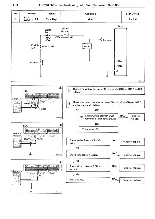 EFI System — MK3 Supra EFI System, page 64