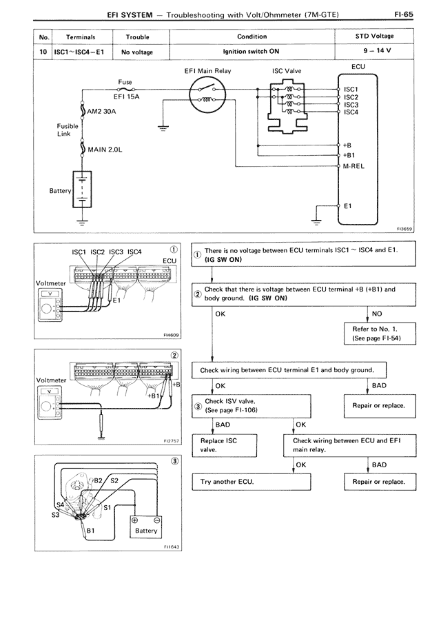 EFI System — MK3 Supra EFI System, page 65