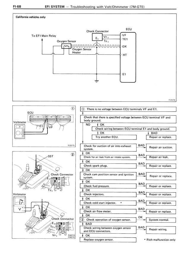 EFI System — MK3 Supra EFI System, page 68