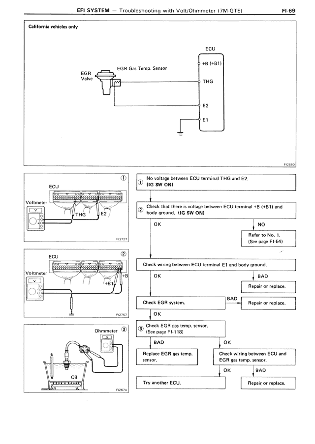 EFI System — MK3 Supra EFI System, page 69