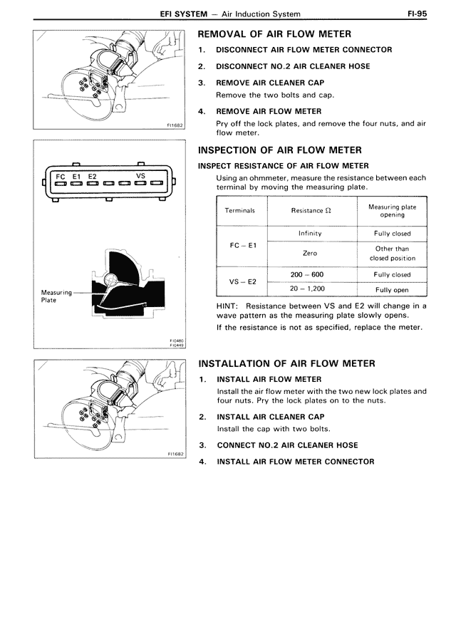 Removal of Air Flow Meter — MK3 Supra EFI System, page 95