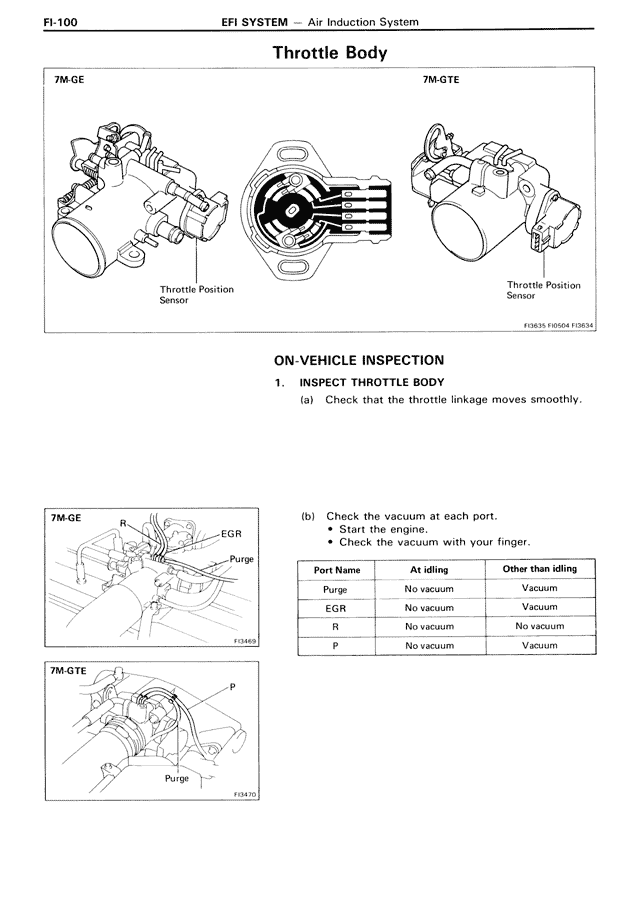 Throttle Body — MK3 Supra EFI System, page 100