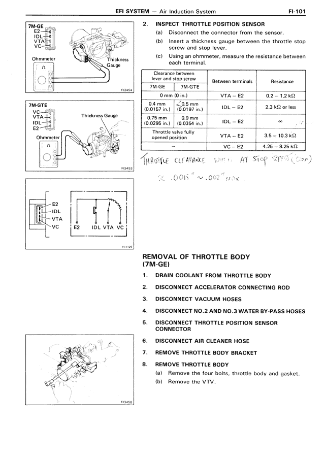 Inspect Throttle Position Sensor — MK3 Supra EFI System, page 101