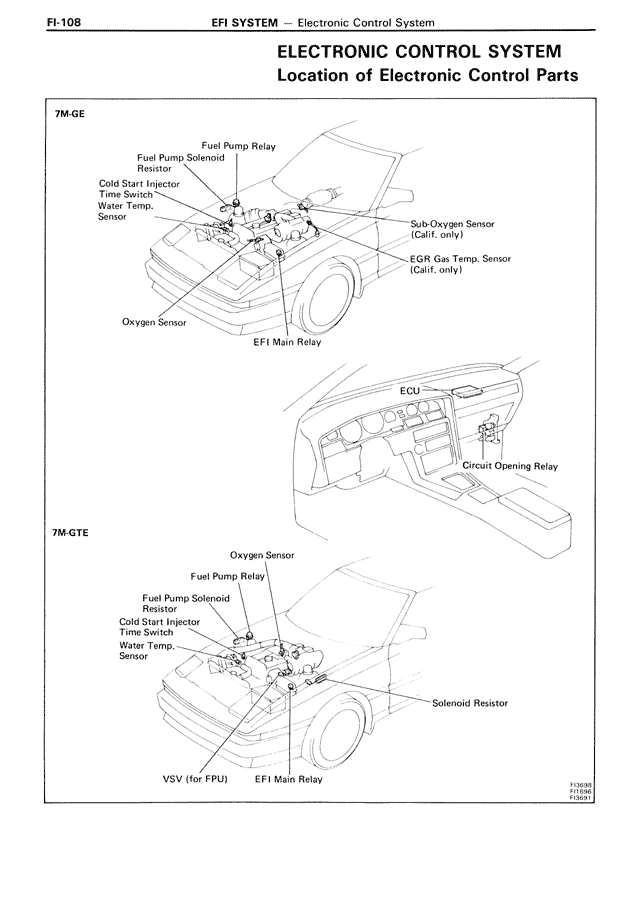 Electronic Control System Location of Electronic Control Parts — MK3 Supra EFI System, page 108