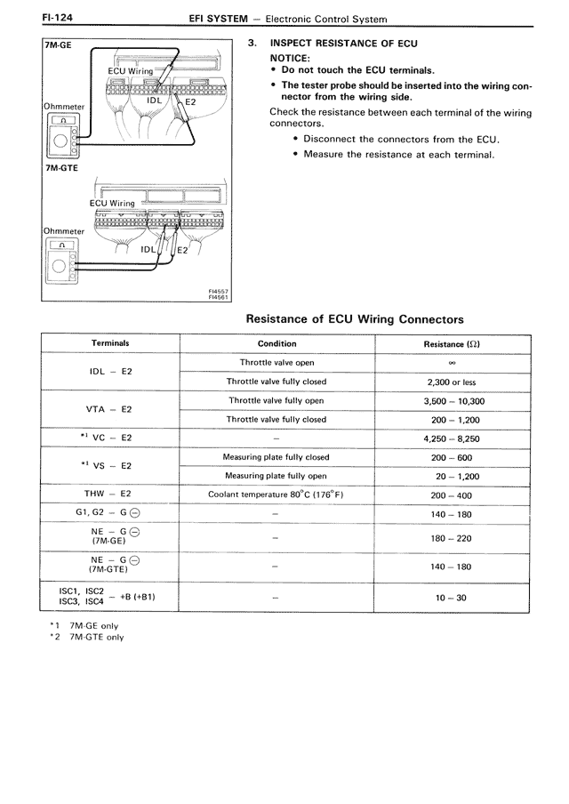 EFI System — MK3 Supra EFI System, page 124