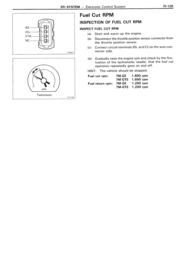 Fuel Cut Rpm — MK3 Supra EFI System, page 125