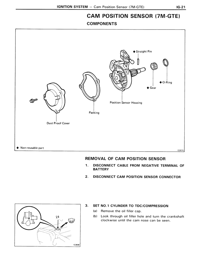 Cam Position Sensor (7M-GTE) — MK3 Supra Ignition System, page 21
