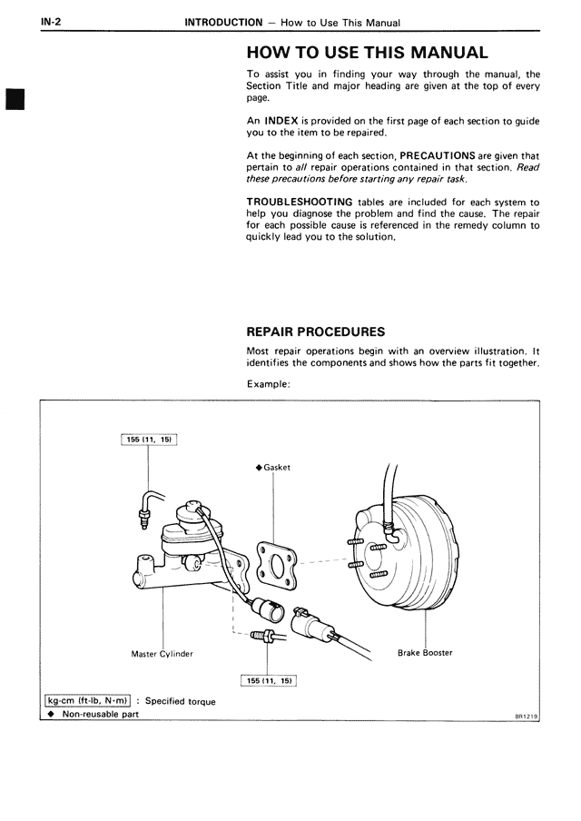 How to Use This Manual — MK3 Supra Introduction, page 2