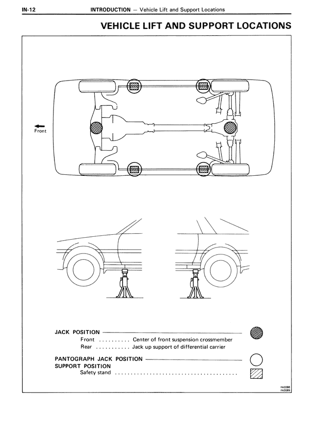 Vehicle Lift and Support Locations — MK3 Supra Introduction, page 12