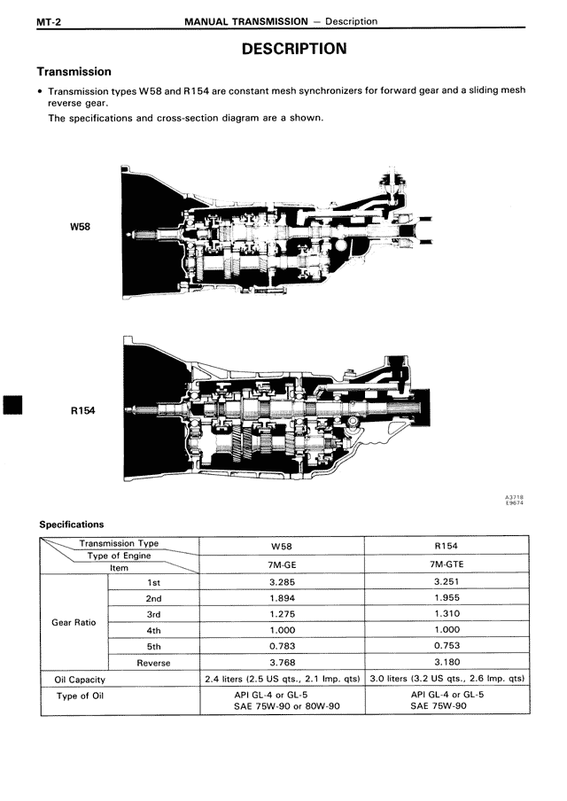 Description — MK3 Supra Manual Transmission, page 2