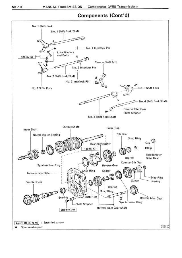 Components (Cont'd) — MK3 Supra Manual Transmission, page 10