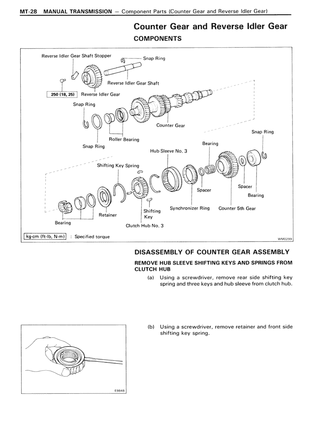 Counter Gear and Reverse Idler Gear — MK3 Supra Manual Transmission, page 28
