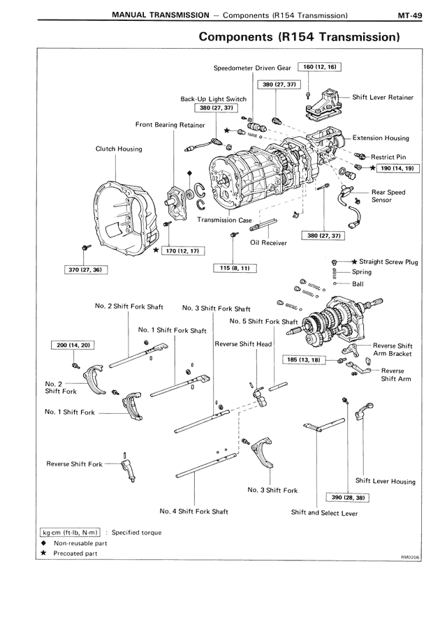 Components (R154 Transmission) — MK3 Supra Manual Transmission, page 49