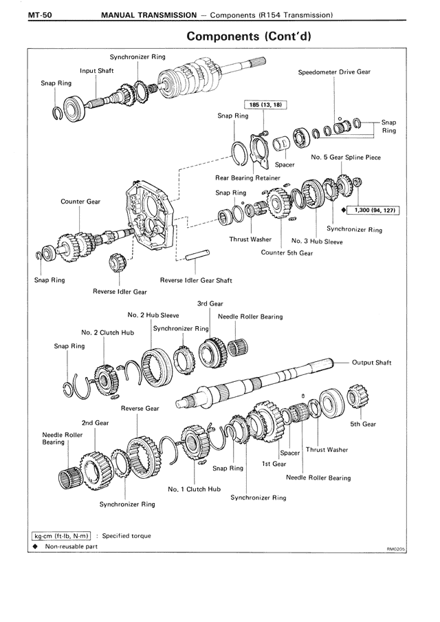 Components (Cont'd) — MK3 Supra Manual Transmission, page 50