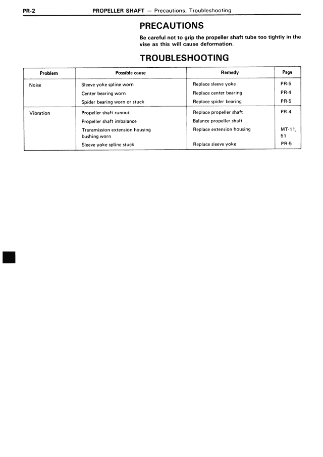 Precautions — MK3 Supra Propeller Shaft, page 2