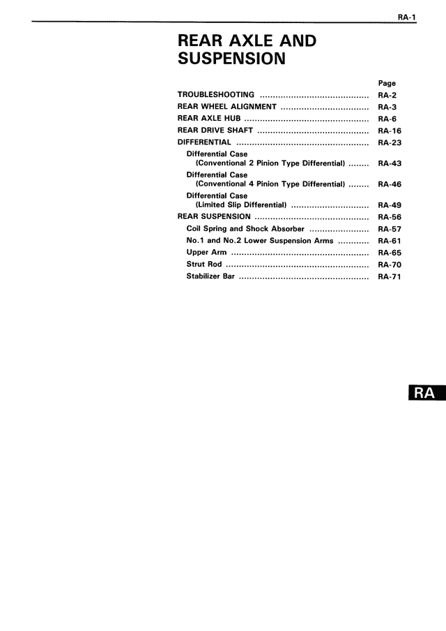 Rear Axle & Suspension — MK3 Supra Rear Axle & Suspension, page 1