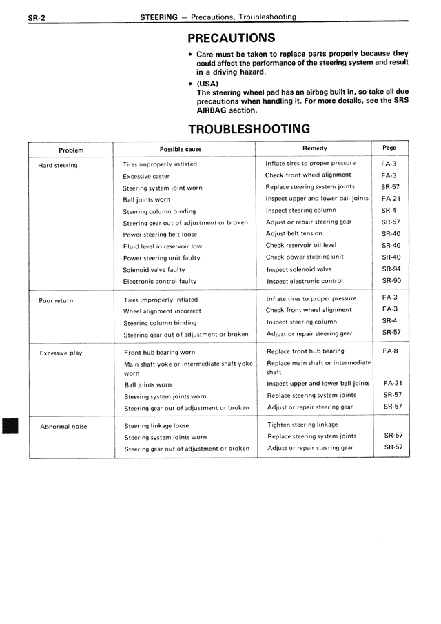 Precautions — MK3 Supra Steering, page 2