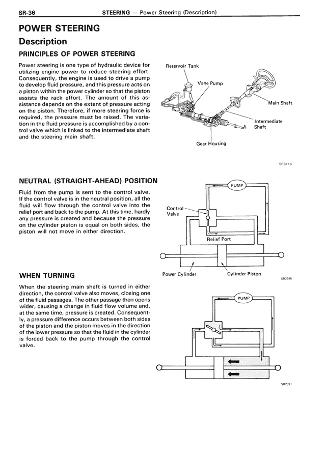 Power Steering Description — MK3 Supra Steering, page 36