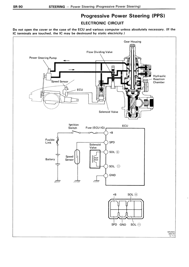 Progressive Power Steering (Pps) Electronic Circuit — MK3 Supra Steering, page 90