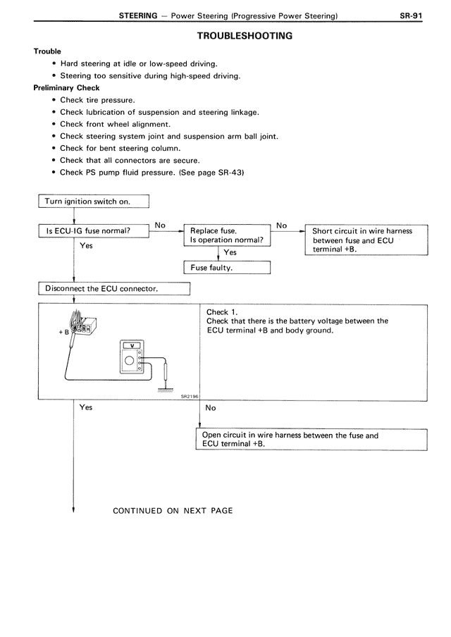 Troubleshooting — MK3 Supra Steering, page 91