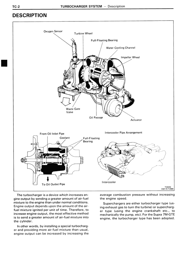 Description — MK3 Supra Turbocharger System, page 2