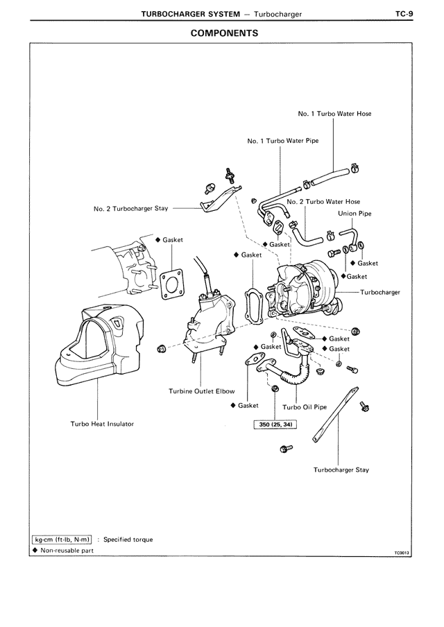 Components — MK3 Supra Turbocharger System, page 9